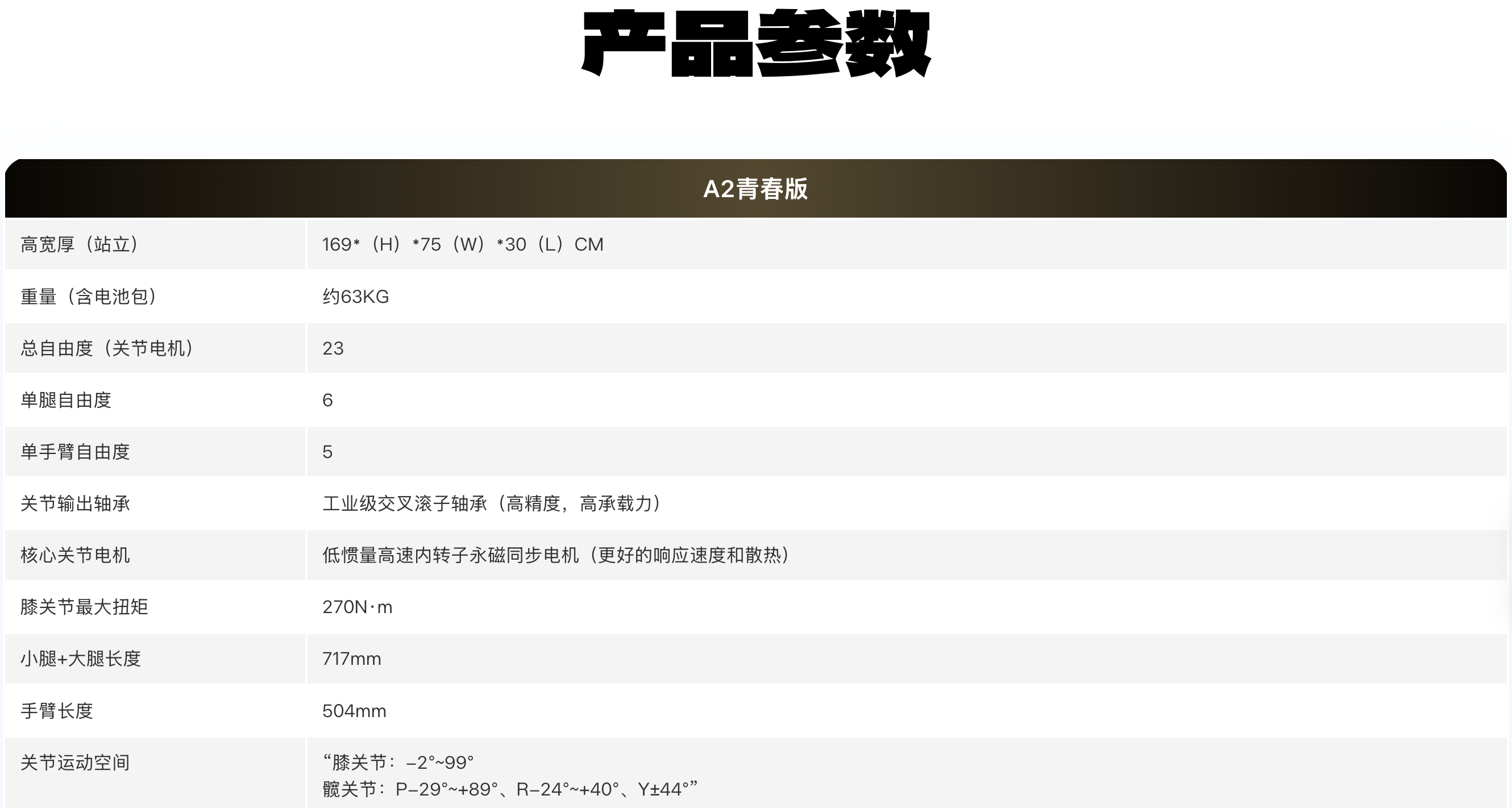 截屏2025-11-11 14.08.37.png