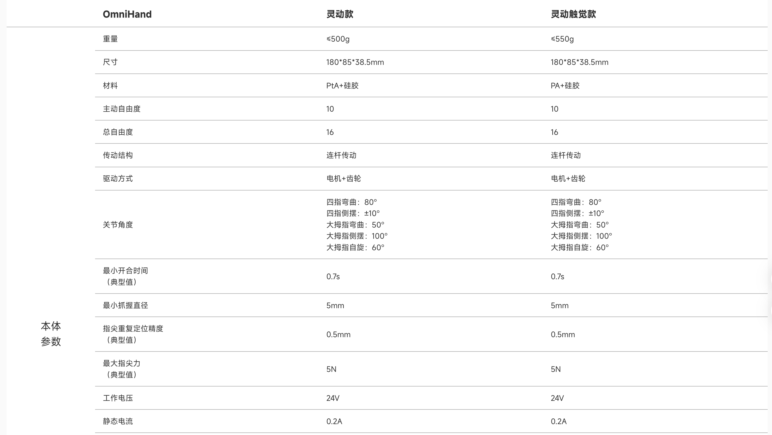 截屏2025-11-11 16.09.22.png