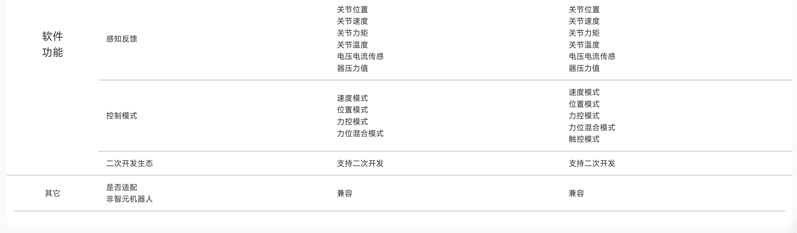 截屏2025-11-11 16.09.51.png