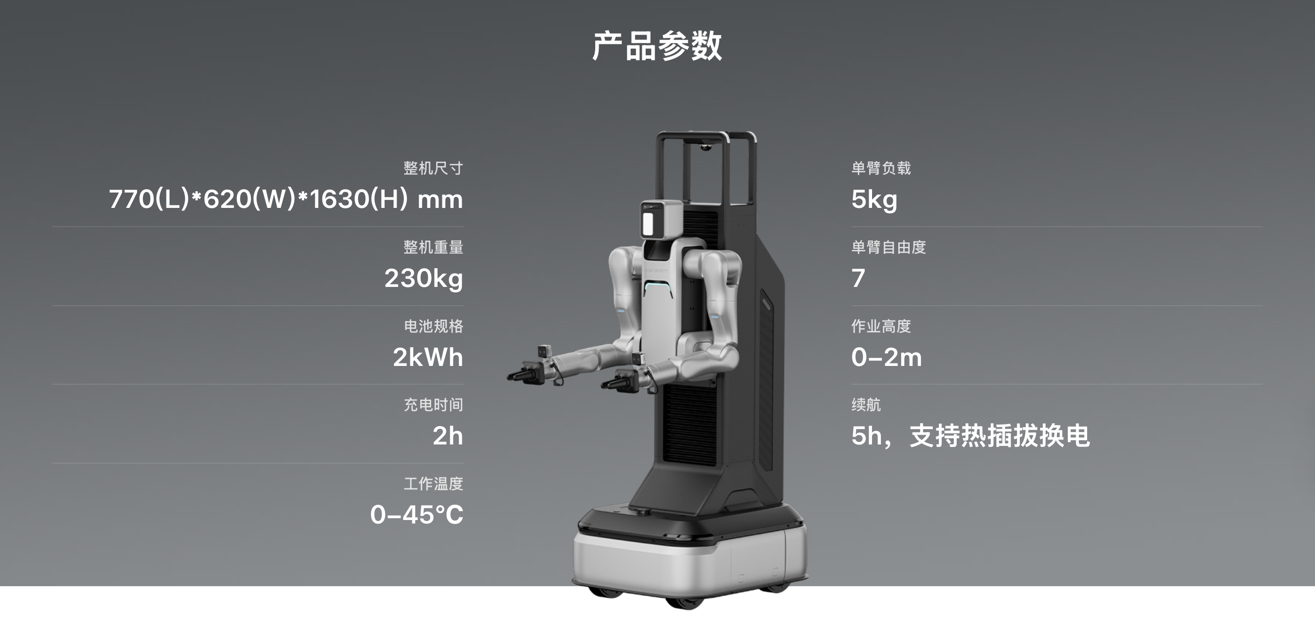 截屏2025-11-11 14.18.24.png