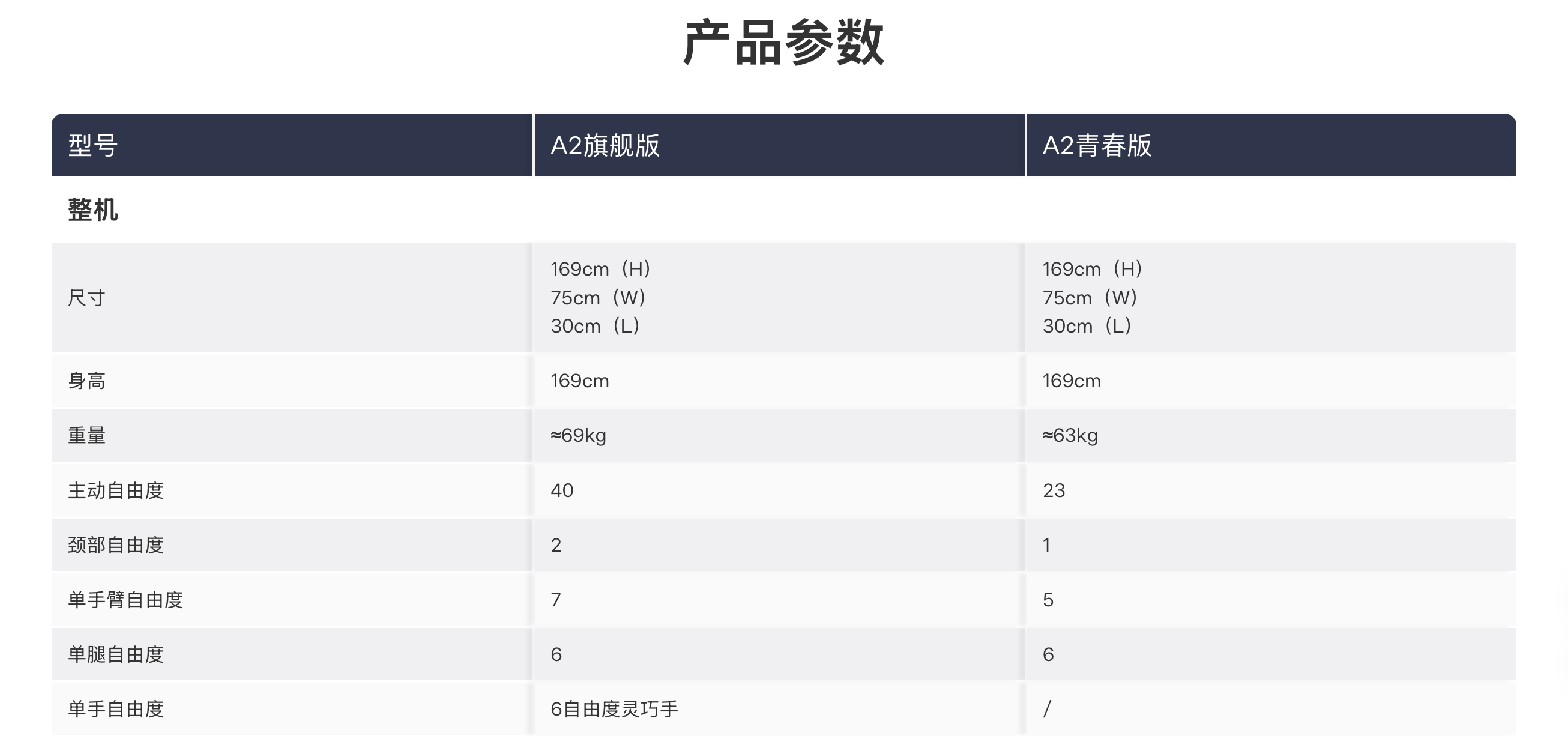 截屏2025-11-11 13.41.48.png