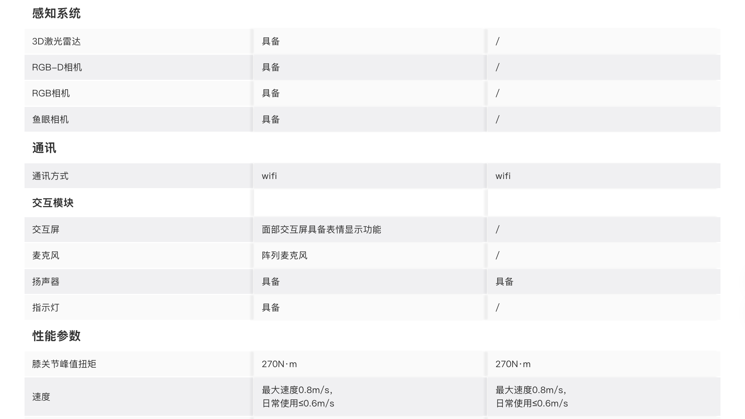 截屏2025-11-11 13.42.03.png