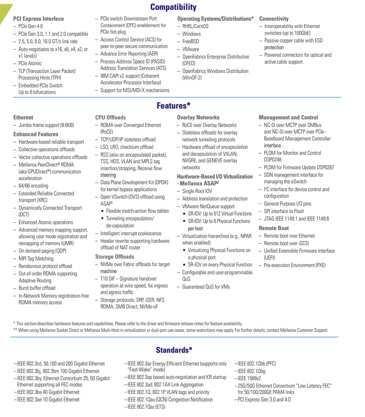 ConnectX® -5 EN Card