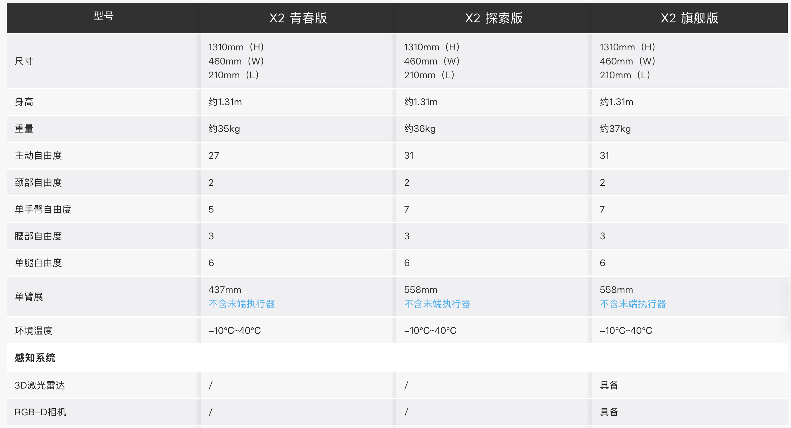 截屏2025-11-11 14.46.33.png