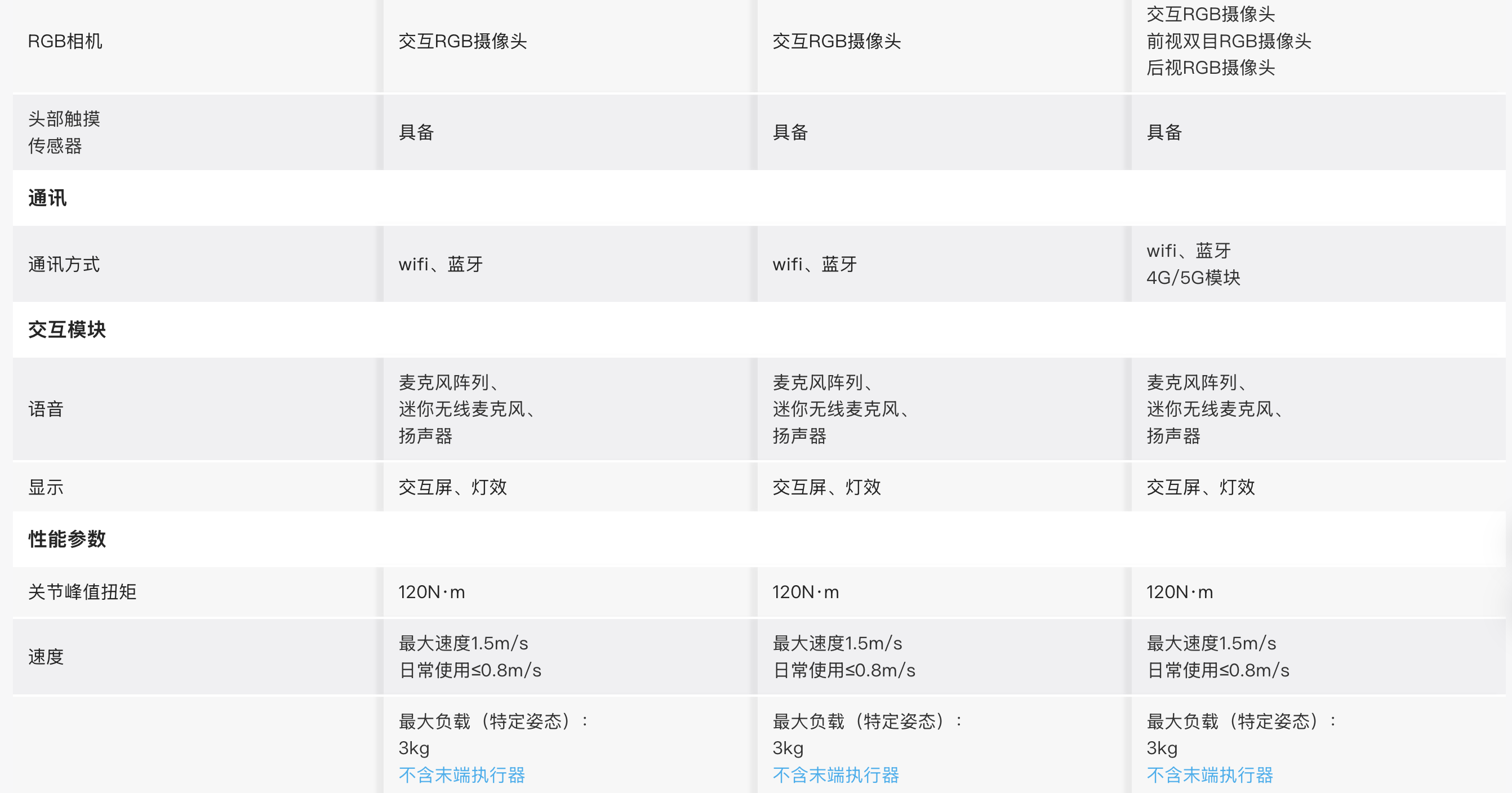 截屏2025-11-11 14.46.44.png