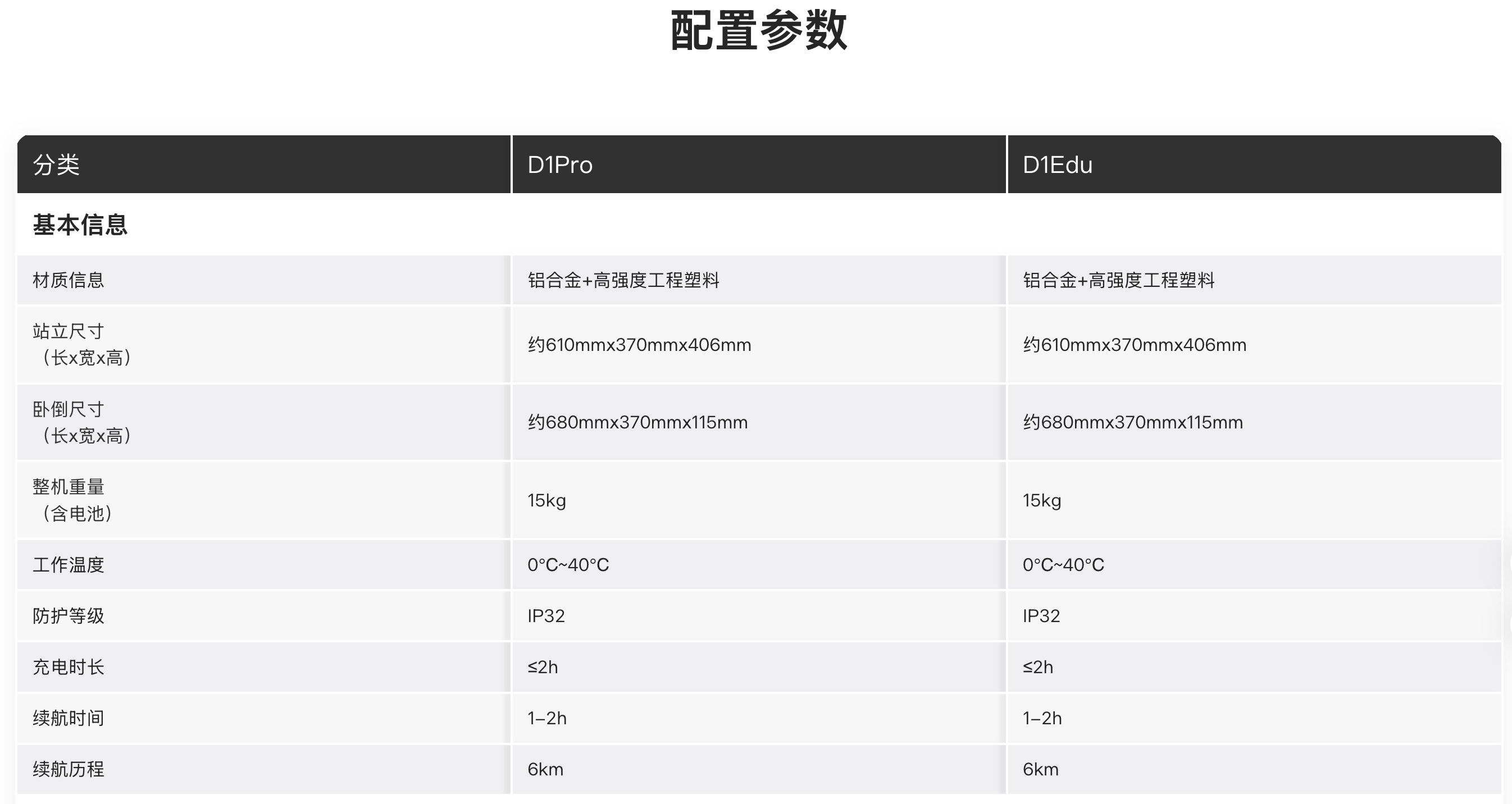 截屏2025-11-11 15.11.24.png