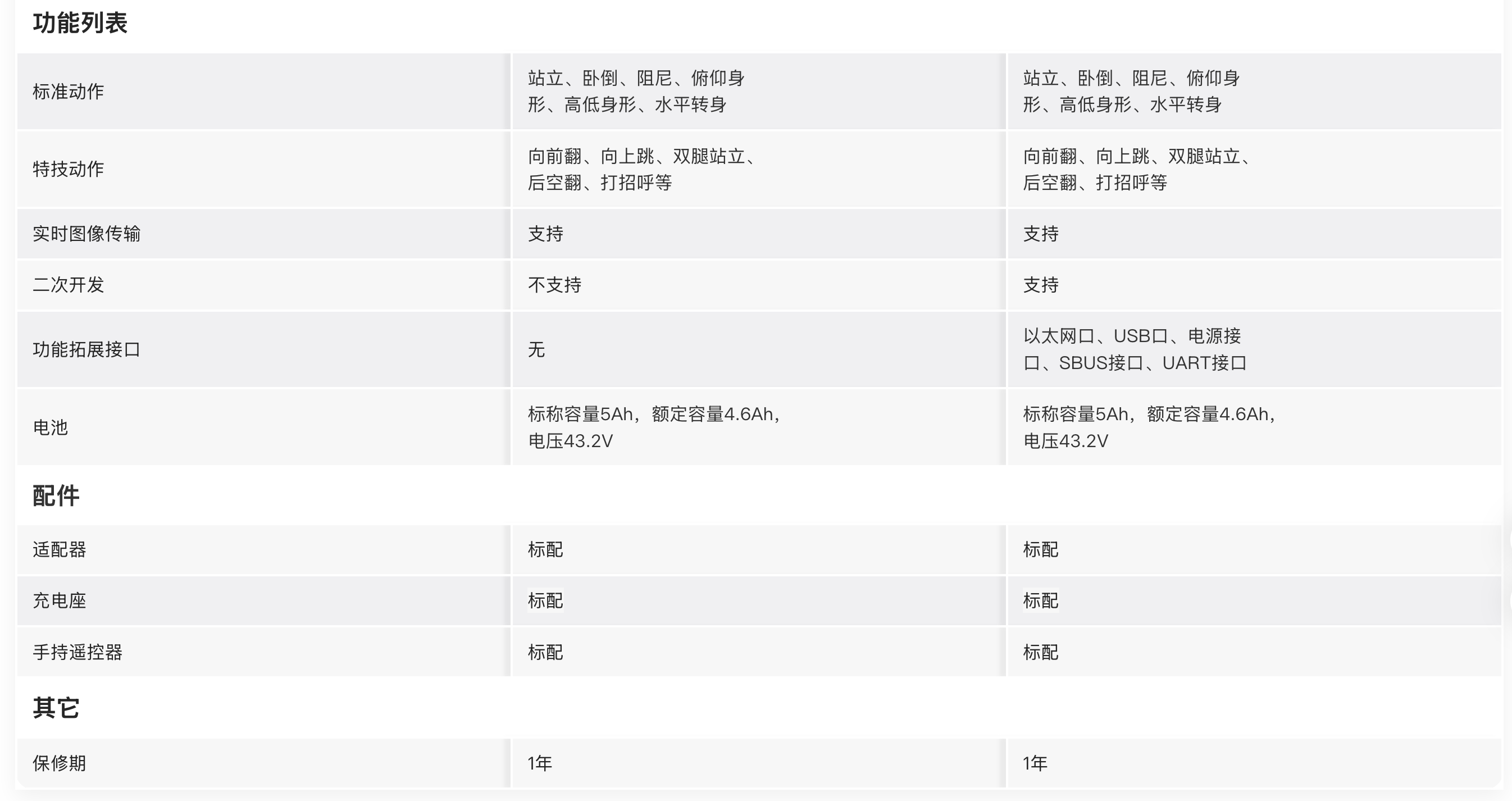 截屏2025-11-11 15.12.01.png