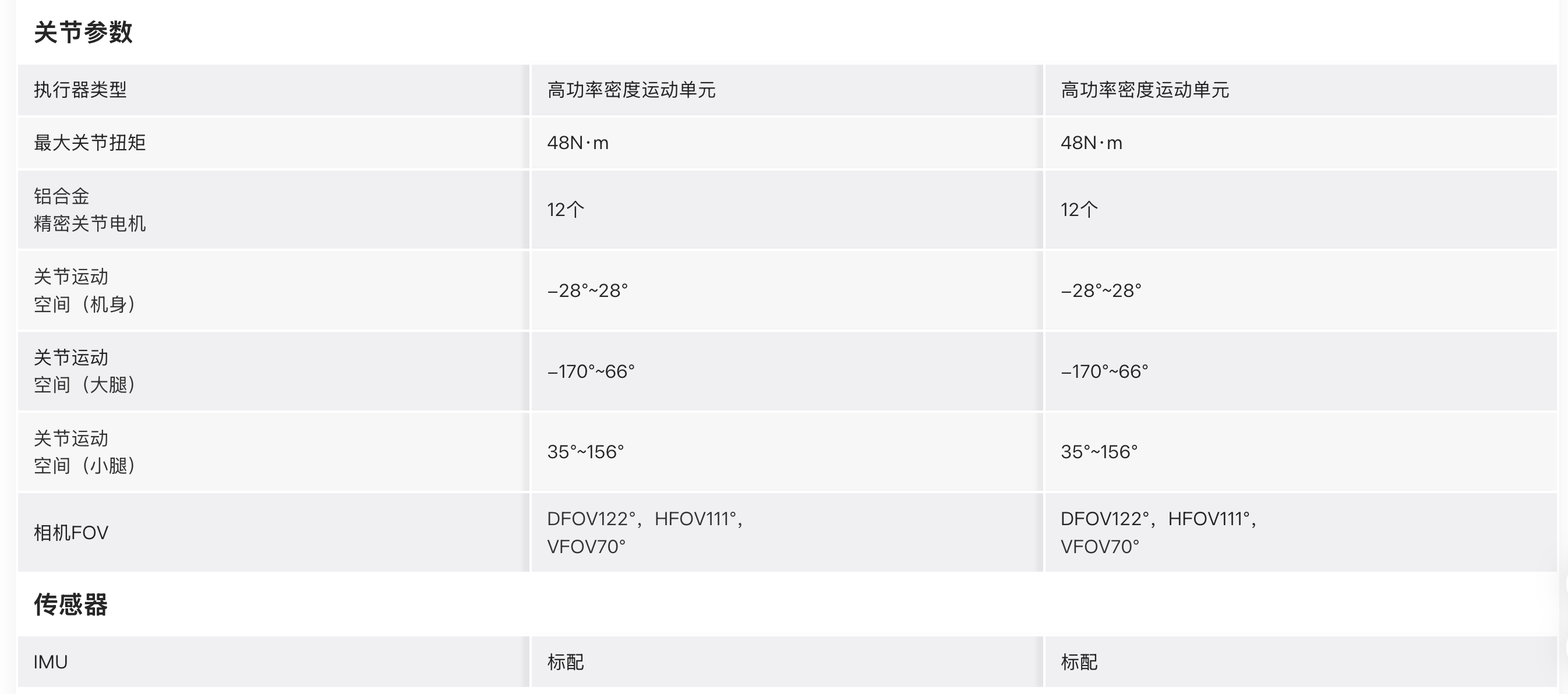截屏2025-11-11 15.11.46.png