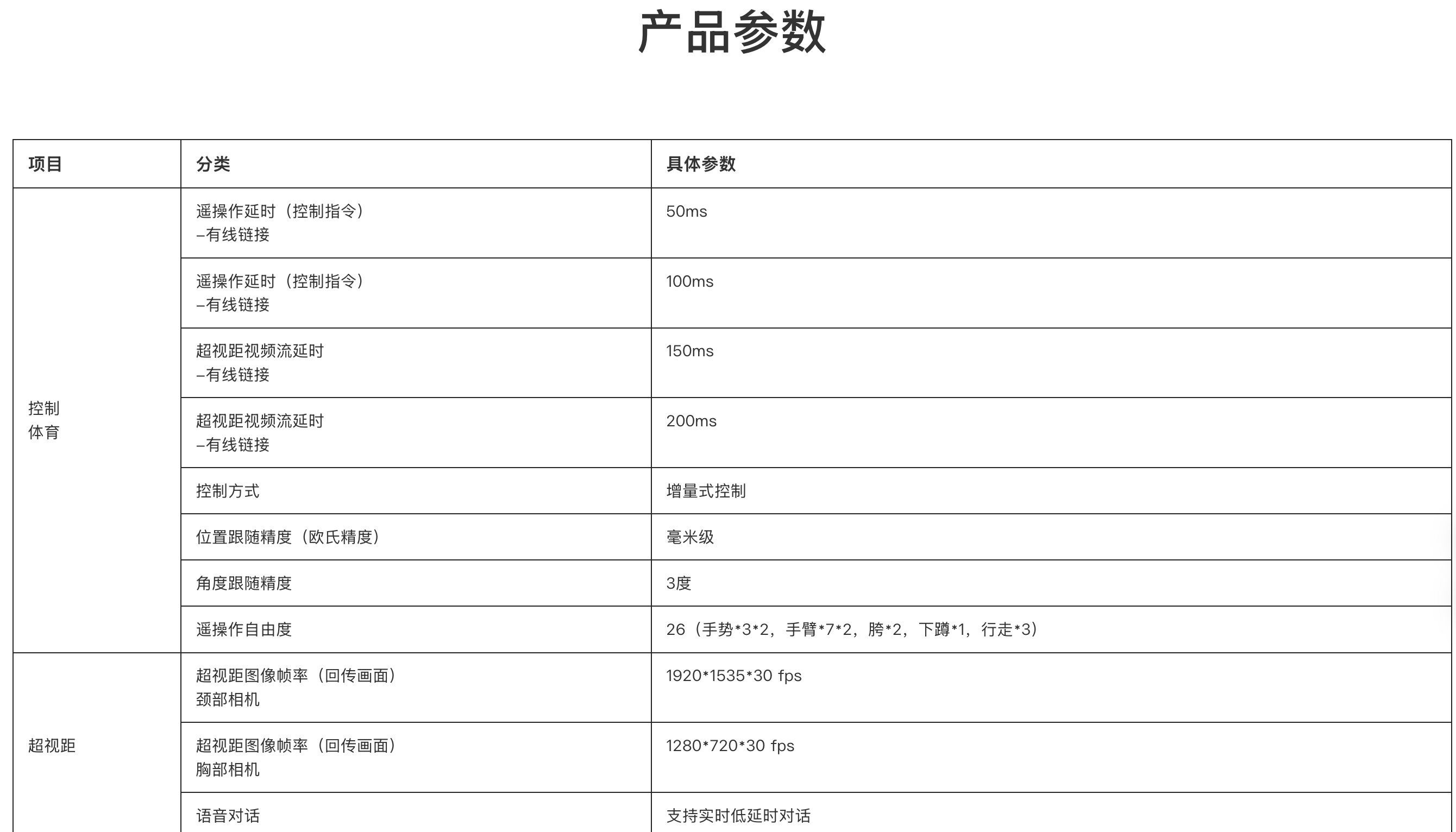 截屏2025-11-11 16.32.09.png